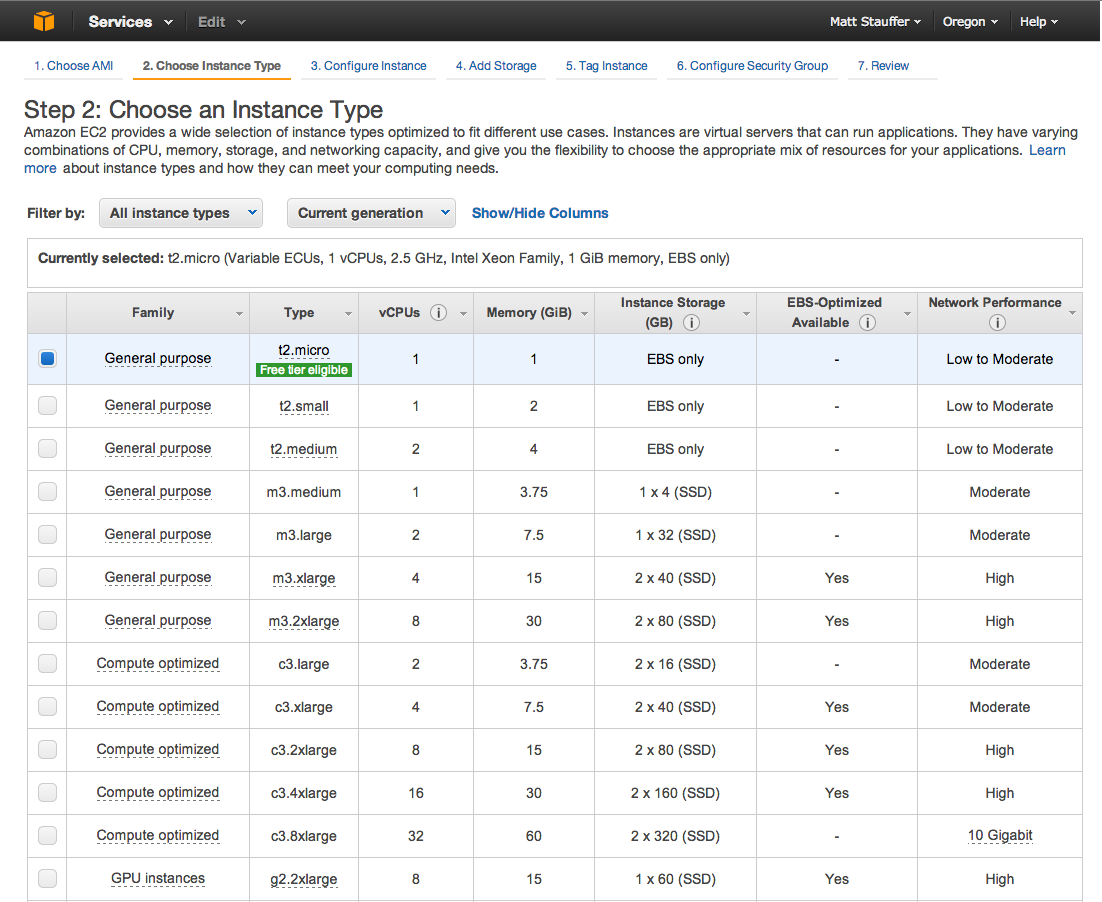 AWS Instance Type